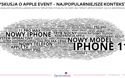 iMocje, czyli Apple Event w emocjach